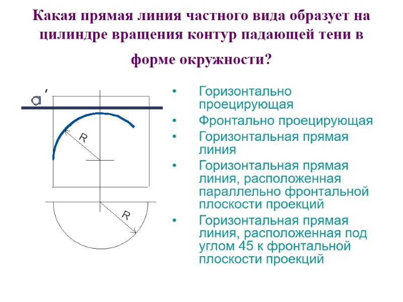 Какая прямая линия частного вида образует на цилиндре вращения контур падающей тени в форме